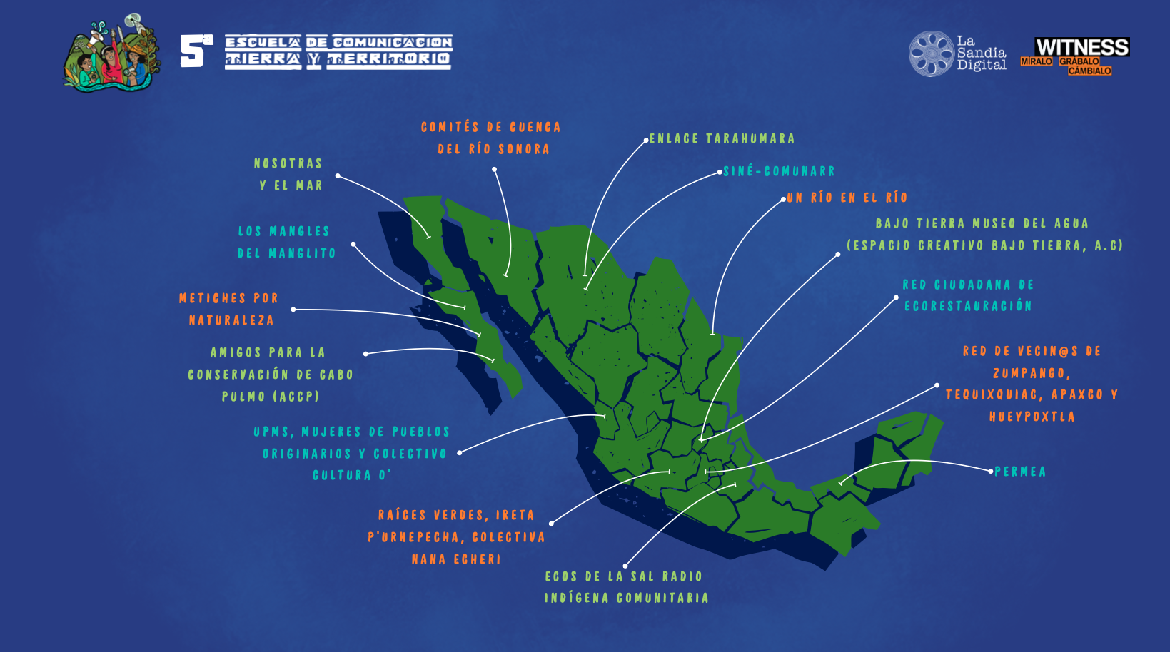 Captura de Pantalla 2025-06-19 a la(s) 10.27.55